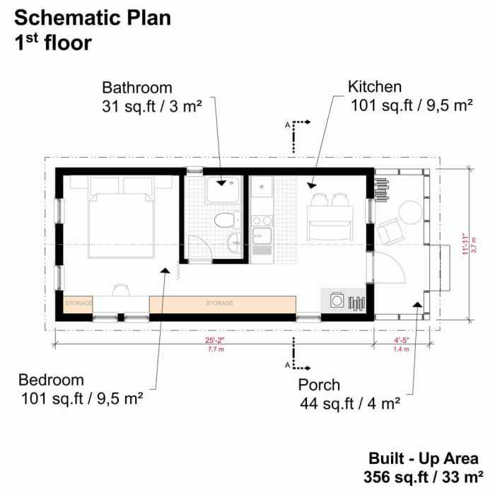 Desain rumah sederhana satu kamar