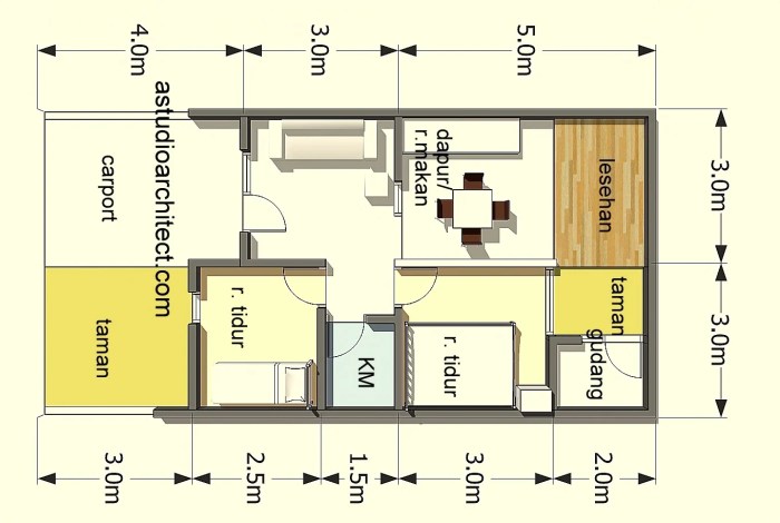 Desain rumah ukuran 7x16