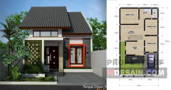 Desain rumah minimalis type 7x12