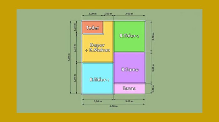 Desain rumah ukuran 7x16